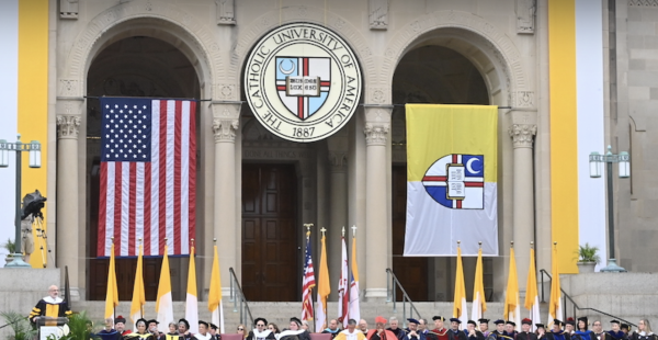 Engagement Survey For U.S. Catholic Bishops | Catholic University ...